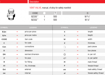 vent_valve_automatic-table